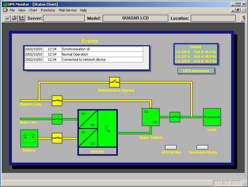 The UPS management software UPSMAN communicates with UPS and other devices in order to receive status information and measurement data.