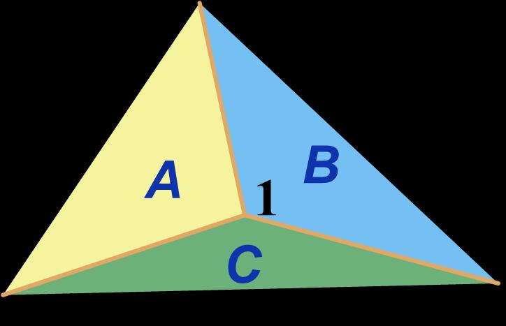 Semplificazione geometrica questo livello la semplificazione è estrema, le geometrie sono