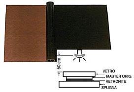 piste: LC074200 Trasferibili: serie LC0360.. OO581080 PIASTRE PER CIRCUITI SPERIMENTALI Con isole forate passo 2,54 mm.