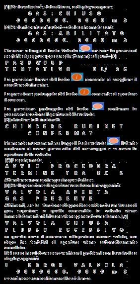 consumi Menù Per procedere con la visualizzazione