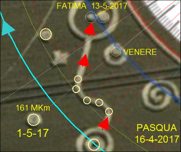 spostiamo i riferimenti ed otteniamo un grosso corpo celeste ormai vicino Inizio FUORI ORBITA?