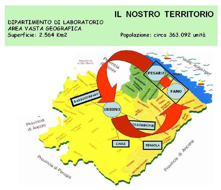 Il Dipartimento