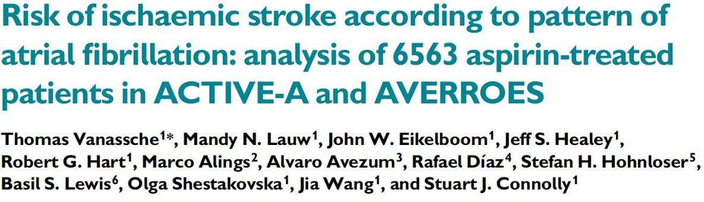 Pattern of Atrial Fibrillation and Stroke Risk Yearly ischaemic stroke rates were 2.1, 3.0, and 4.