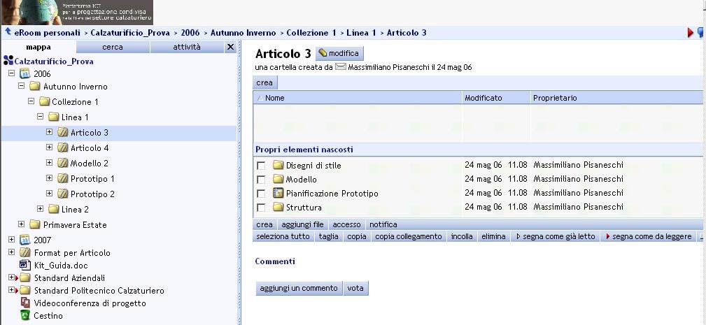 Organizzazione della E Room e processi di lavoro La struttura della E Room è funzionale ai processi