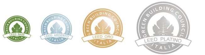 Certificazione LEED degli edifici