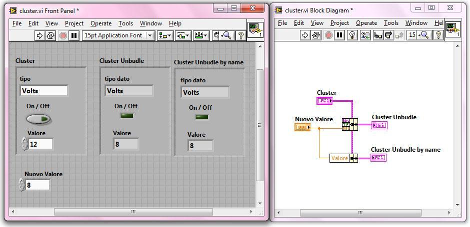 E possibile modificare il valore di un solo elemento di un Cluster collegando al terminale centrale delle Funzioni Bundle o Bundle by Name il prototipo di Cluster con cui vogliamo lavorare.