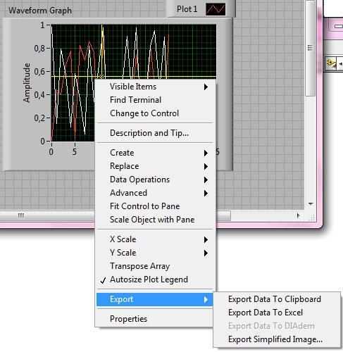 È possibile esportare i dati in formato Excel o in formato immagine del nostro grafico, cliccando con il tasto destro del mouse sul grafico: Export.
