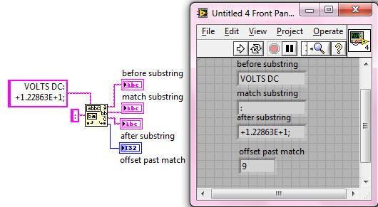 Match Pattern Cerca una Regular Expression in una stringa che inizia da un offset, se trova una corrispondenza divide la stringa in tre sottostringhe.