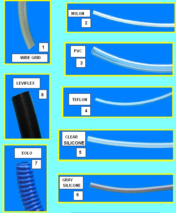 Tav 068 IDRAULICA TUBI - RACCORDI 1 09094613 TUBO RETINATO 10X15 XALIMENTI 2 09009813 TUBO NYLON 8X1O 3 09027633 TUBO PVC 7X10 3 09027653 TUBO PVC CRISTALLO 20X26 3 09027623 TUBO PVC CRISTALLO 12X16