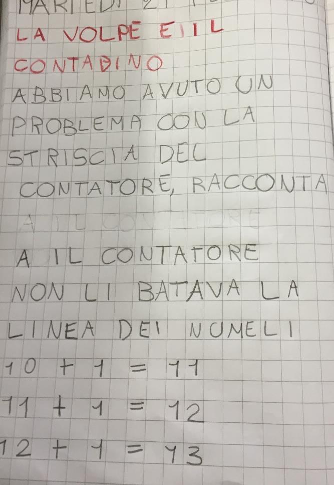 L attività è stata svolta collettivamente durante