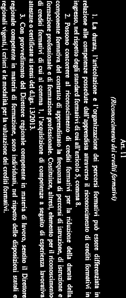 14 2. Pssn cncrrere al ricnsciment di crediti frmativi per la riduzine della durata della 3. Cn prvvediment dcl Direttre reginale cmpetente in materia di lavr, sentit il Direttre I.