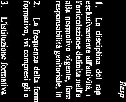 La &equenza della frmazine esterna, ve prevista, si svlge stt la respnsabilità della istituzine Lì -a vver Lfl una classe di altncn a.... unità.