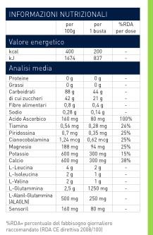 DOPO 1. È un prodotto studiato per lo sportivo che ha speso tantissimo e si è spinto vicino al limite 2. È il più potente recuperatore (o post workout) in circolazione 3.