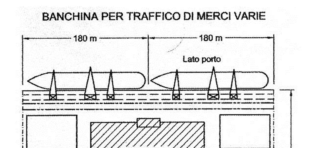 TERMINALI PER MERCI VARIE E