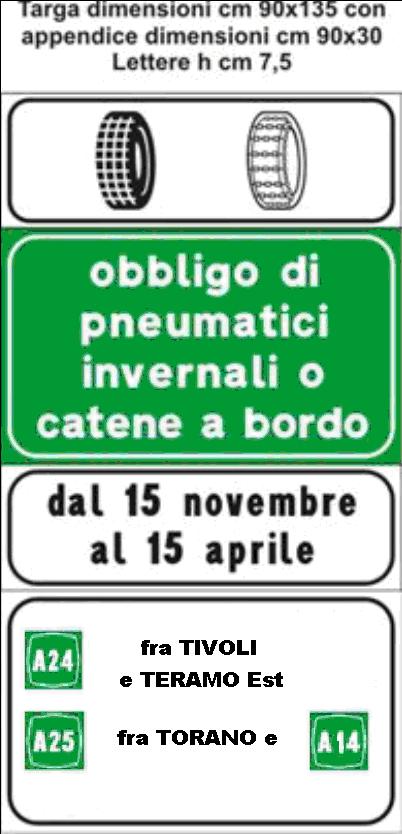 Ordinanze Come noto da alcuni anni viene adottato da parte di tutti i Gestori di Strade della Provincia de L Aquila, su sollecito della Prefettura de L Aquila, il provvedimento di obbligo di transito