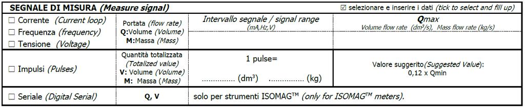 Il modulo di richiesta è disponibile e scaricabile dal sito (www.libra-lat237.com) 4.1.