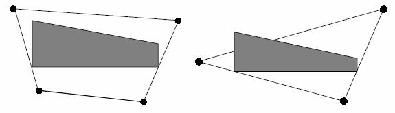 Discretizzazione (meshing) Suddividere un continuo in tanti piccoli elementi finiti ottenendo: Nodi, elementi, rete