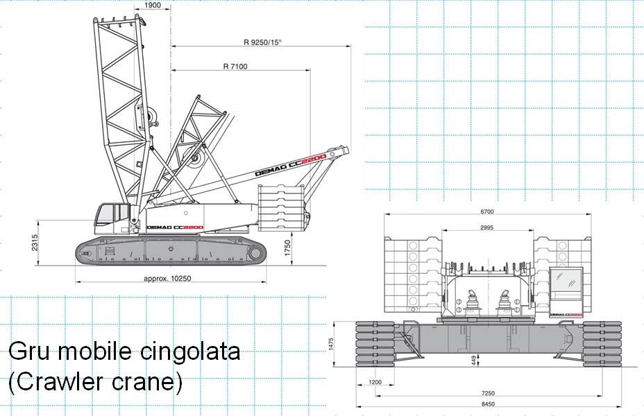 Tipologie Gru mobile cingolata (Crawler crane) Tipologie