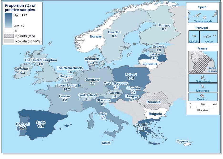 Figura 4 - Prevalenza dei 2 sierotipi target in galline ovaiole nel 2008 in Europa. ASL ziende TAB.