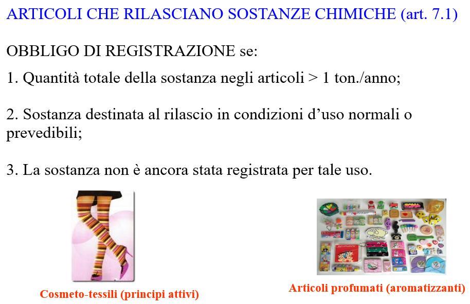 Obblighi di registrazione per