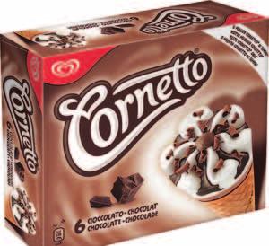 CORNETTO ALGIDA