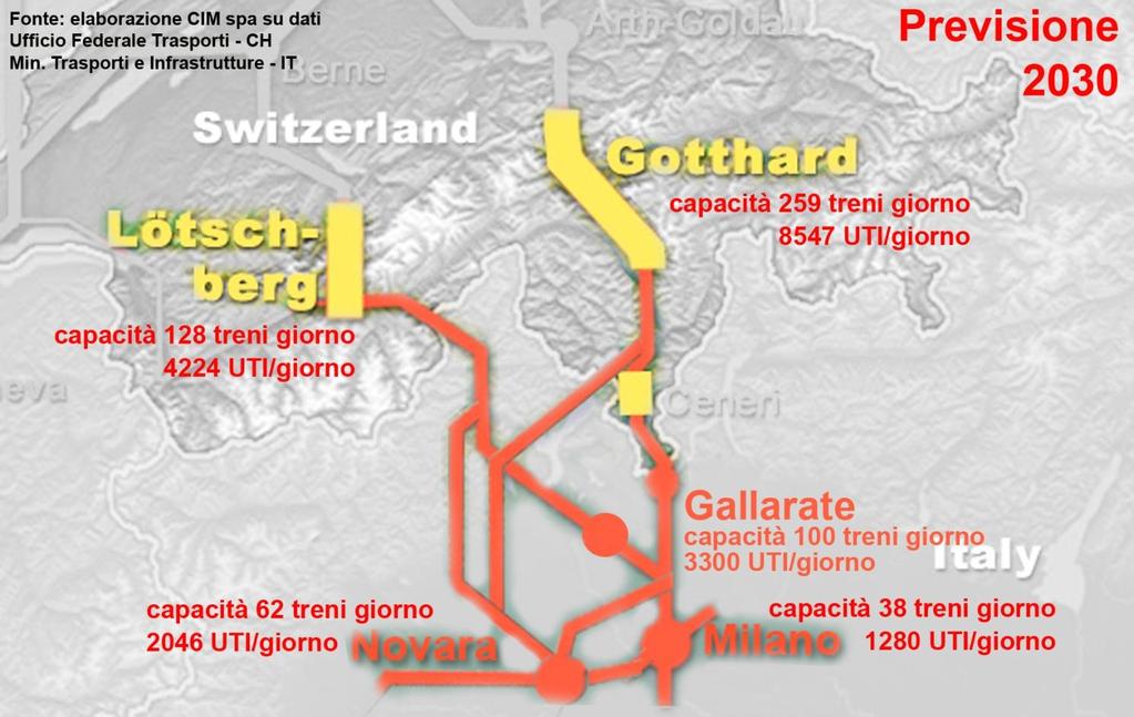 La sfida del Gottardo Gruppo lavoro interministeriale IT- CH Nell area ad ovest di Milano