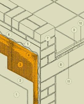 b. parete isolata dall esterno Strato di rivestimento Strato di termoisolante Elemento di parete Strato di rivestimento Lo strato di isolamento termico non presenta soluzioni di