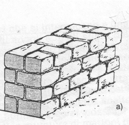 Le pietre devono essere disposte in modo che la loro maggiore dimensione risulti perpendicolare al paramento del muro (ovvero di piano o di punta o di