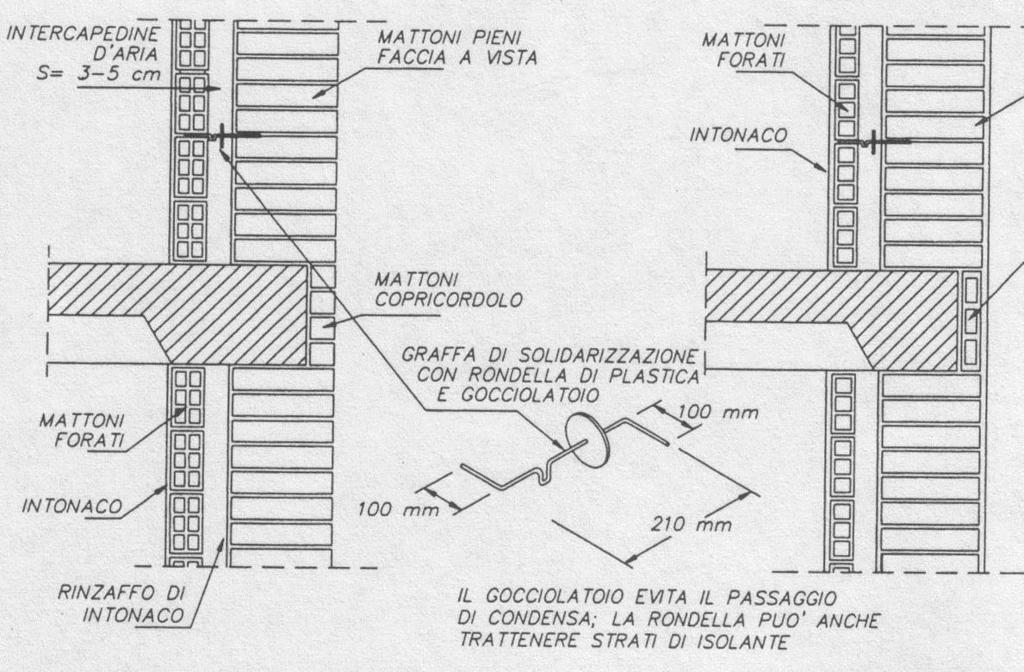 1.3.4 Murature miste a parete doppia Murature a doppia parete