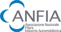 ITALIA - IMMATRICOLAZIONI AUTOVETTURE ITALY - NEW CAR REGISTRATIONS dati provvisori/provisional data APRILE VAR. % GENNAIO/APRILE VAR. % APRIL % CHG. JANUARY/APRIL % CHG.
