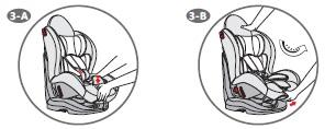 3.2. Cinque posizione regolabile del seggiolino Il seggiolino auto può essere utilizzato in 5 posizioni: Sollevare la maniglia anteriore del seggiolino e tirare o spingere l'alloggiamento in avanti e