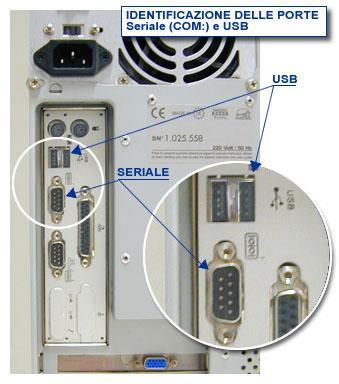 inviare simultaneamente 8 bit (un byte) attraverso 8 fili. Le porte parallele, a differenza di quelle seriali, hanno i forellini. Porte USB: USB sta per universal serial bus.