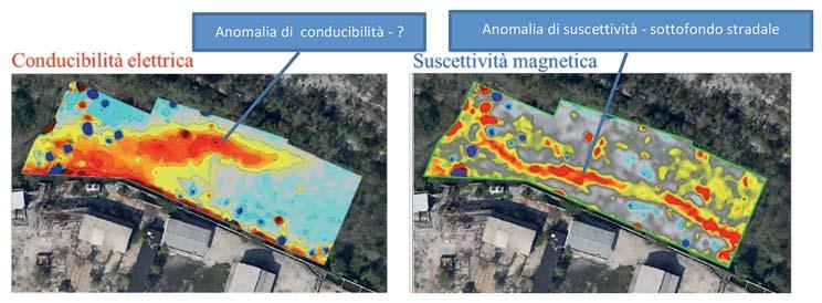 Fig. 2 - Rilievo EM. Confronto tra la mappa di conducibilità elettrica apparente e la mappa di suscettività magnetica (colore rosso = valori positivi elevati).