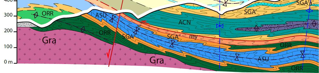 geologica riportare: 1.