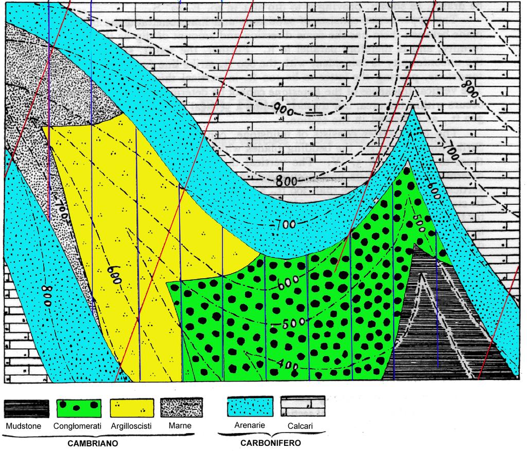 Modulo di Cartografia geologica Sezione geologica in aree con strutture piane Esercizio 2 Realizzazione di una sezione geologica utilizzando il metodo