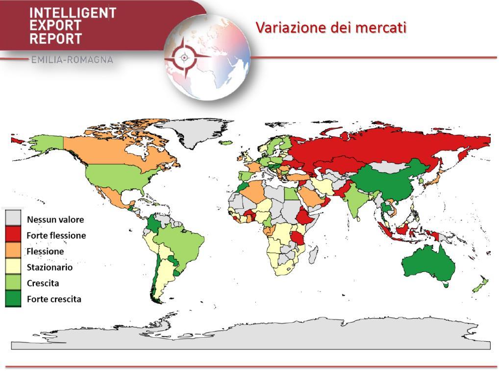 partner/distributori