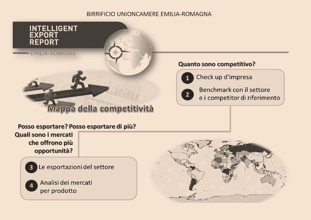 I dati di partenza Marchi, brevetti,