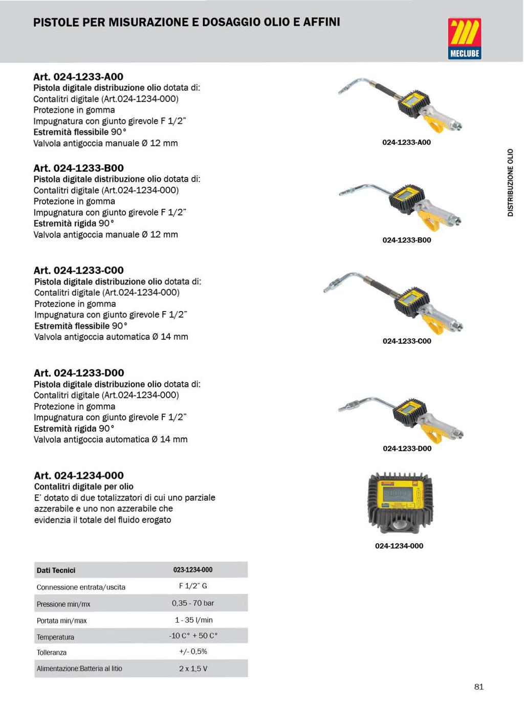 PISTOLE PER MISURAZIONE E DOSAGGIO OLIO E AFFINI Art. 024-1233-AOO Pistla digitale distribuzine li dtata di: Cntalitri digitale (Art.024-1234-000) Prtezine in gmma Art.