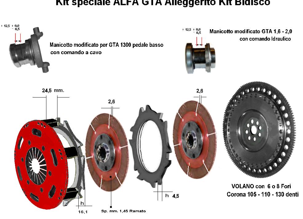 FRIZIONI per applicazioni SPORTIVE RALLY COMPETIZIONE Tipo-Type N.Piastrine N. Sinter Plate mm. Size mm. N. Rinforzato Renforced Spingidisco Disco c/molle Disco Rigido Disco c/molle Size Cover Assy Spring Disc Disc Rigid Spring Disc mm.