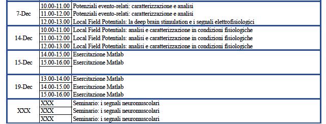 PROGRAMMA E