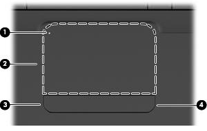 3 Dispositivi di puntamento e tastiera Utilizzo del TouchPad L'illustrazione e la tabella seguenti descrivono il TouchPad del computer.