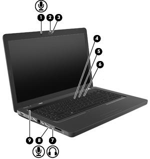 Identificazione dei componenti multimediali NOTA: Il computer in uso potrebbe risultare leggermente diverso da quello raffigurato nelle illustrazioni di questa sezione.