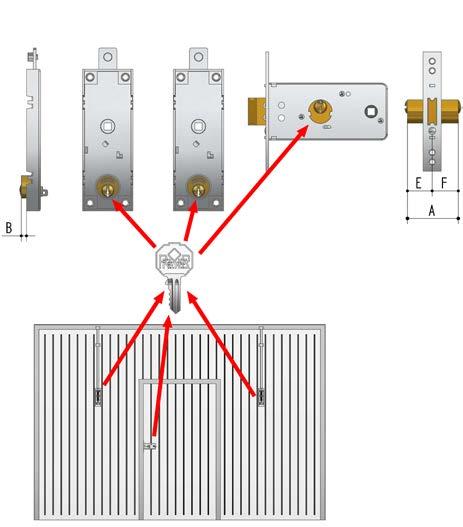 SET DI SERRTURE PER PORTE SCUNTI OCK SETS FOR OVERHED GRGE DOORS quota in 6^ cifra E F 56 28 28 63 28 35 75 28 47 85 38 47 731 Set di 2 551 per porte basculanti + 5520 per portina (3 chiavi