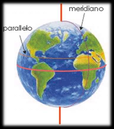 Meridiano e Parallelo Per meridiano geografico si intende una semicirconferenza compresa tra i due poli.