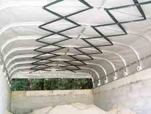 covered by reproof PVC Cl.