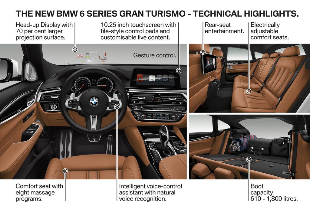 BMW Pagina 2 Una nuova dimensione di piacere di guida, lussuoso comfort di viaggio e funzionalità moderne: la nuova BMW Serie 6 Gran Turismo combina l innovativo concetto automobilistico del suo
