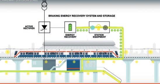 LOAD BOOSTER DESIG OMIAL LOAD SUBSTATIO A OMIAL