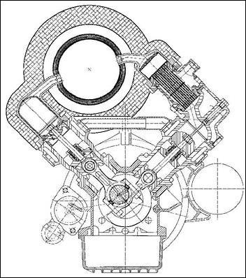 due volumi interni al motore contengono un fluido operatore (aria, elio o altro) che svolge le trasformazioni suddette.