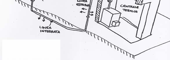 tubazione considerata, per il salto termico esistente tra il fluido termovettore che circola nella rete di distribuzione e la temperatura esistente all esterno della rete e per l intervallo di