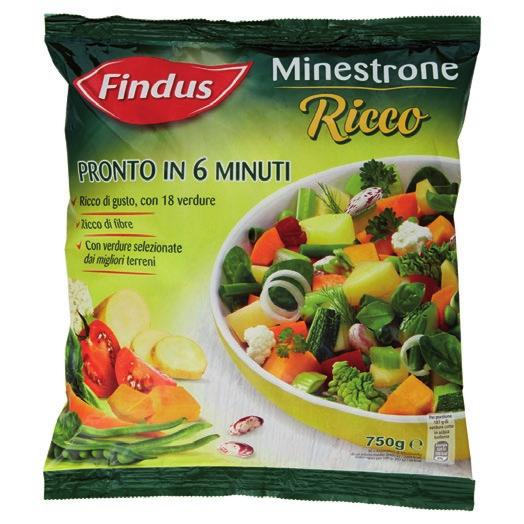 FINDUS 18